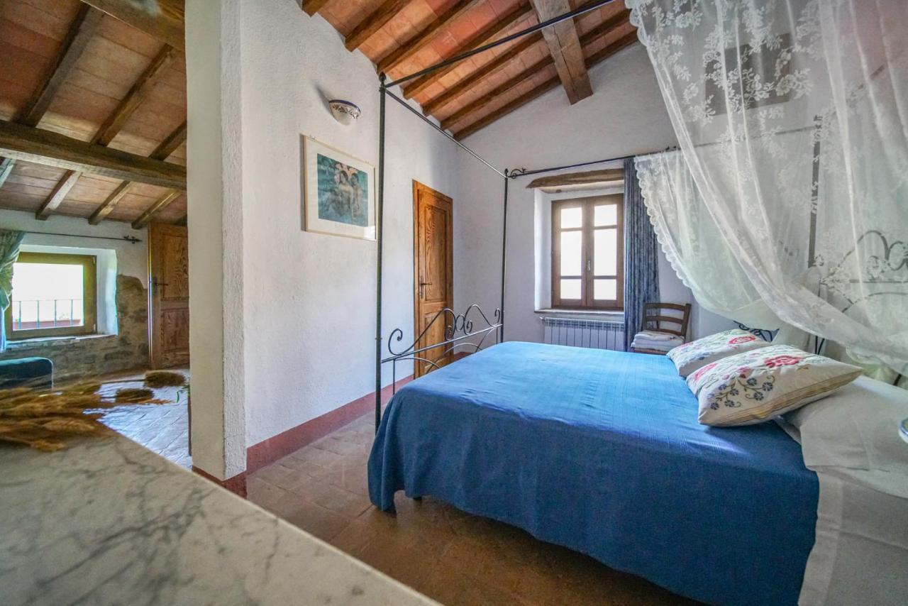 Agriturismo La Colombella Bagni San Filippo Eksteriør billede